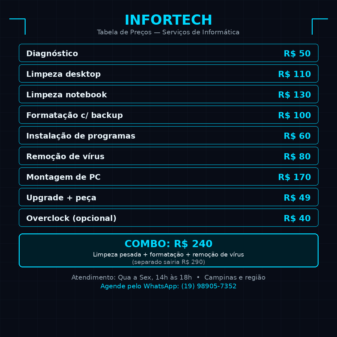 Limpeza e Manutenção de PC/Notebook