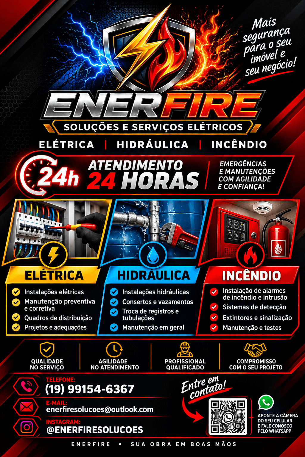 Elétrica, hidráulica e sistemas contra incendio
